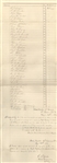 ELMER ELLSWORTH SIGNED ORIGINAL CERTIFICATE OF ORGANIZATION AND MUSTER ROLL FOR THE CADET ATTACHMENT TO THE 60TH ILLINOIS MILITIA