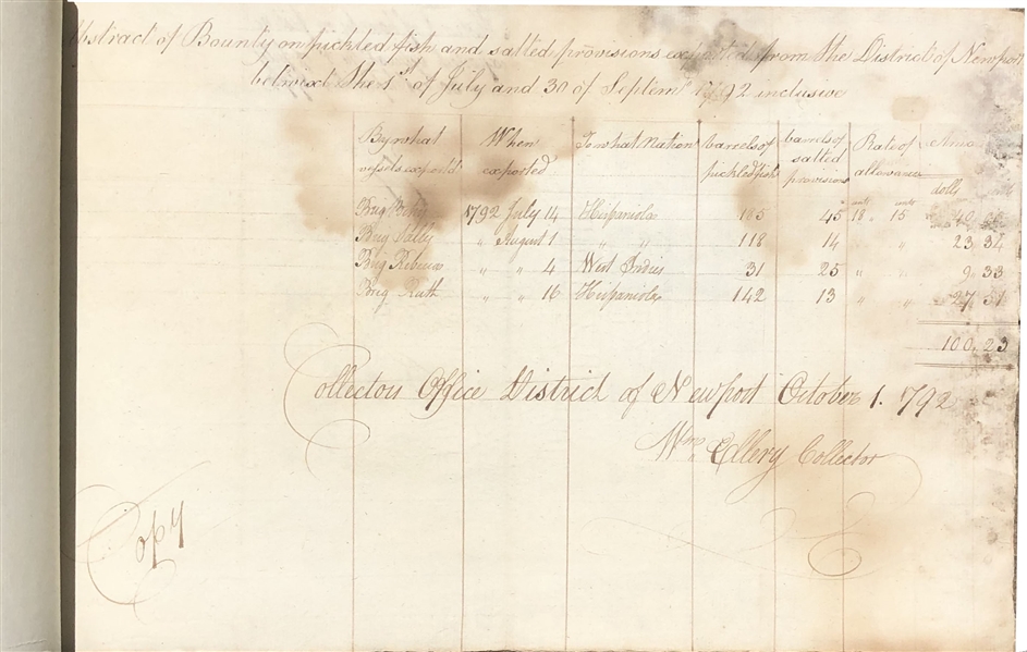 Rhode Island Signer of the Declaration of Independence William Ellery Ledger Signed 12 Times