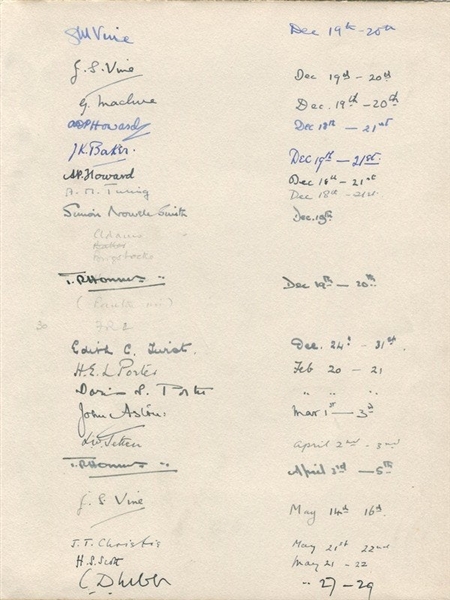 Alan Turing- the father of theoretical computer science and artificial intelligence Very Rare Autograph