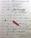 Cornelius Vanderbilt Signed Stockholder Dividend meeting