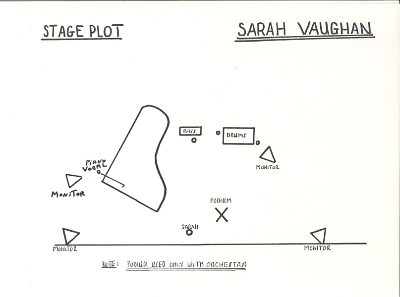 Sarah Vaughan Lot