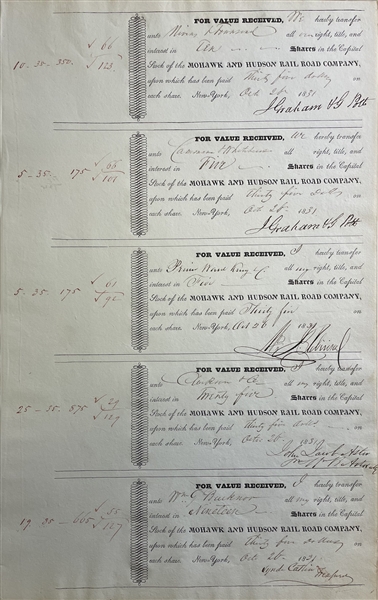 Mohawk and Hudson Rail Road Company Stock signed by Wm. B. Astor for J.J. Astor