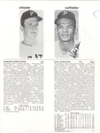 Pittsburgh Pirates 1967 Yearbook (Roberto Clemente Signed Twice)