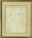 Leaf Signed by  René Laennec the inventor of the Stethoscope & Twenty-Two other French Physicians and Zoologists