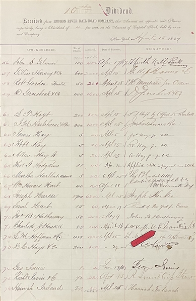 Cornelius Vanderbilt Signed Stockholder Dividend and Another Initialed, 1867