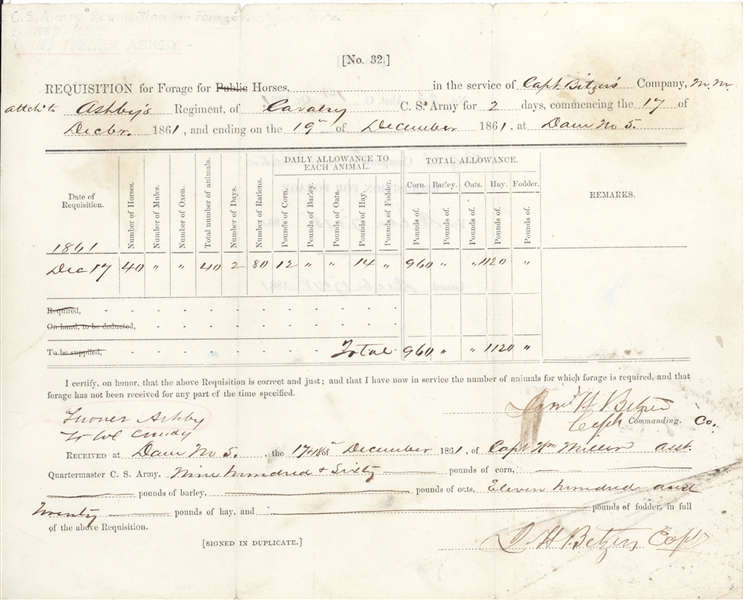 Turner Ashby Signed Confederate Calvary Document