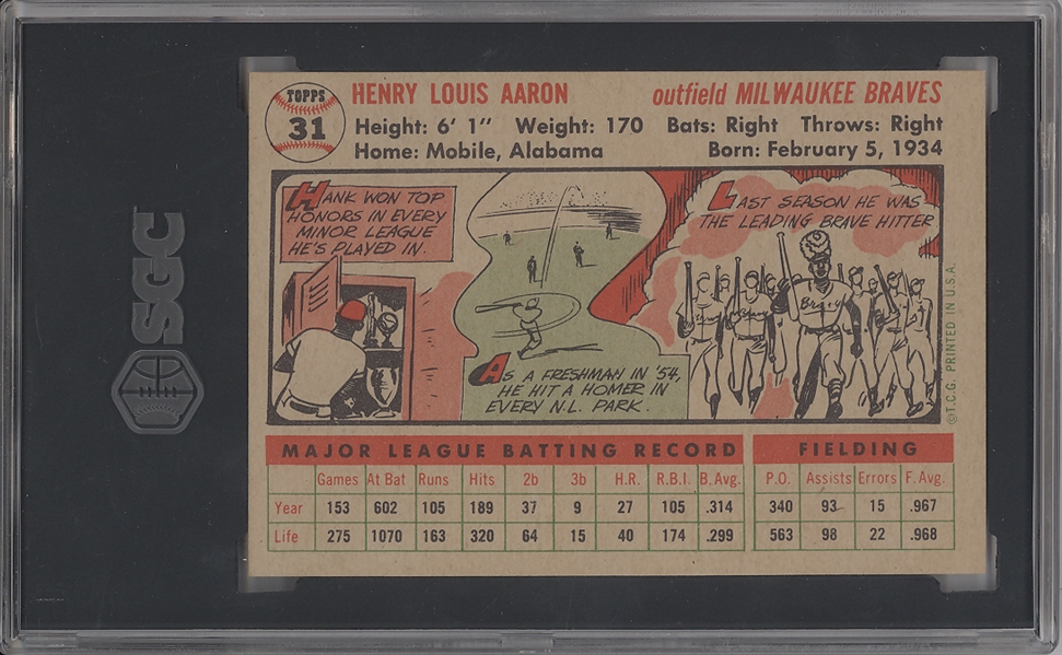 1956 Topps #31 Hank Aaron White Back- SGC Authentic